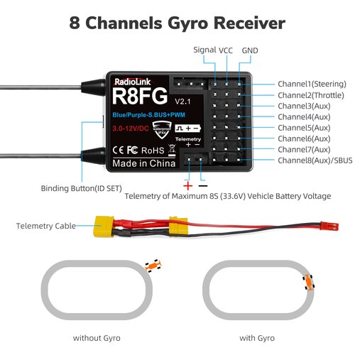 Radiolink R8FG V2.1 8CH Gyro Receiver, 2.4GHz 600m Long Range Control Voltage Telemetry, Water-Splash RX for RC Remote Controller RC8X/RC6GS V3/RC4GS V3 RC Crawler Car Boat