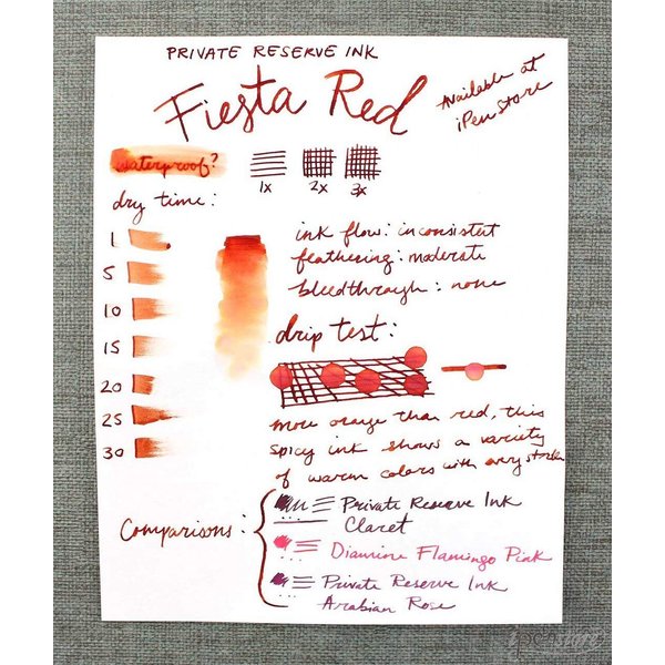 Private Reserve Refills Fiesta Red 12-pack Fountain Pen Cartridge - PR-C09
