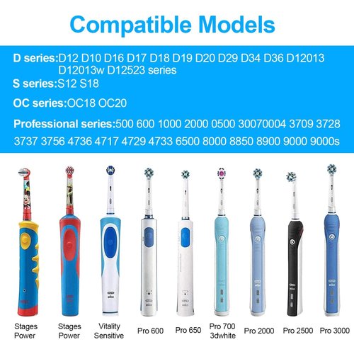 for Braun Oral-B Electric Toothbrush Replacement Charger，for Oral-B Model 3757 Waterproof IPX7 Inductive Charging Adapter,Portable Travel