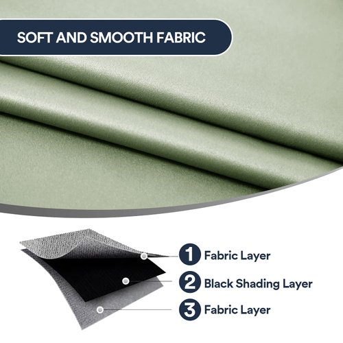 Door Curtain for Doorway Privacy, Sliding Closet Door Curtains 80 Inch Length Insulated Thermal Privacy Curtain Cover for Room Divider, Blackout Doorway Curtain Grommet Top, 1 Panel, W42 X L80, Sage