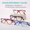 EYEURL Cat Eye Reading Glasses for Women 2 Pair Blue Light Blocking Readers 2.00 Comfort Spring Hinge Lightweight Eyeglasses Anti Glare for Ladies