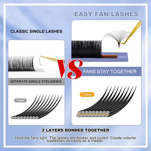 M J JOMAY Eyelash Extension Lashes Easy Fan Volume Lashes Mixed Tray 0.07 B Curl 8-15mm Self Fanning Volume Lashes Automatic Blooming Flower 2D~10D Lashes Long Lasting Blooming Lashes（Mix8-15)