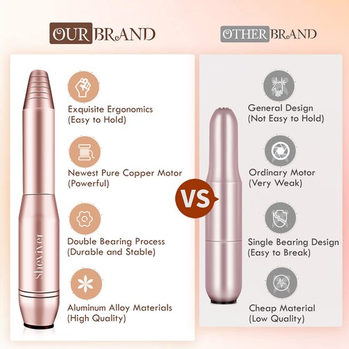 Sheviver Electric Nail Drill, Electric Nail File for Acrylic Gel Nails, Professional Nail Drill Machine Efile Manicure Pedicure Tools with Gold Nail Drill Bits for Home Salon Use