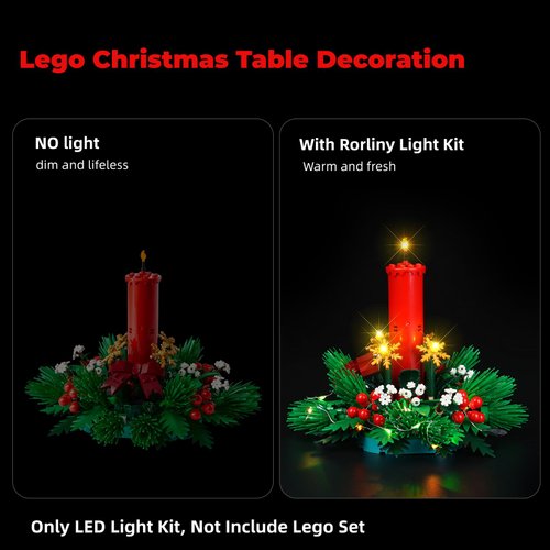 LED Lighting Kit Compatible with Lego Christmas Table Decoration Building Kit 40743, Creative Light Compatible with Lego 40743 Set (Lights Only, No Lego Models)