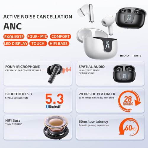 TWS ANC Noise Cancelling Wireless BT Game Earbuds, Bluetooth 5.3, 28H Battery, 10m Range, Clear Stereo, 60Ms Low Latency, Touch Control, Digital Display