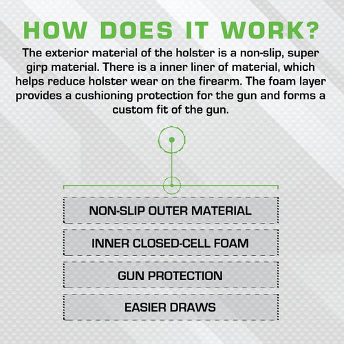 Sticky Holsters AnkleBiter Wrap Leg Rig Ankle Holster with Strap Accessory - for Concealed Carry Leg, Thigh, Ankle Gun Case Holder for Men and Women; Black