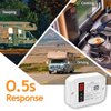 VITITE RV Propane Gas Detector, Digital RV Propane/LPG Gas Alarm, DC 12V - Designed for Motorhome Travel. 85dB Alarm; (Surface ＆ Flush Mount- White R501)