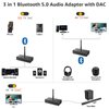 1Mii DS700 HiFi Bluetooth Audio Transmitter Receiver for TV, Long Range Wireless Adapter with Audiophile DAC, LDAC/aptX HD/aptX LL, OLED Display, Optical & Coaxial Input/Output, RCA Output Only