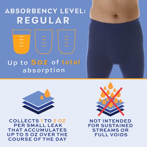 Wearever Men’s Incontinence Boxer Briefs for Bladder Control with Regular Absorbency - Reusable & Washable Leak Proof Underwear for Men (Pack of 3) (Navy) (L) (Waist 38-40)