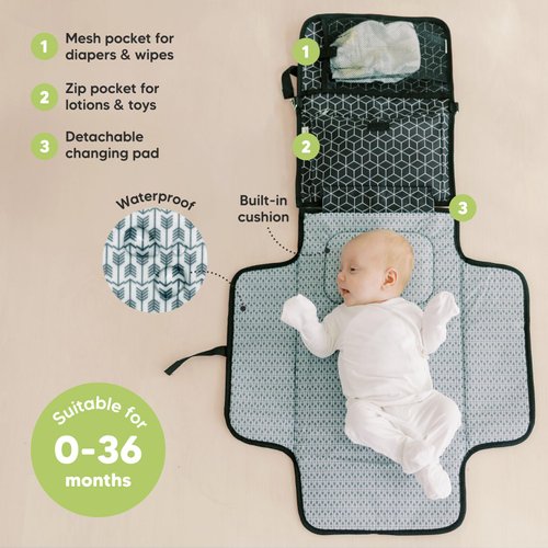 Portable Diaper Changing Pad - Waterproof Travel Changing Mat for Baby, Foldable Baby Diaper Clutch, Detachable Baby Travel Diaper Mat for Diaper Changing Station, Diaper Change Mat (Black Geo)