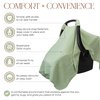 Muslin Cotton Baby Car Seat Cover, Universal Fit Carseat Canopy Covers for Babies, Girls and Boys by Comfy Cubs (Sage)