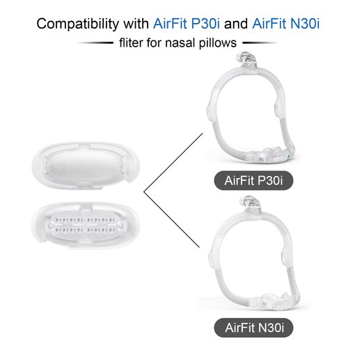 4 Packs Replacement AirFit N30i P30i Pillows Nasal Cushion Exhalation Vent Diffuser,Multi-Hole Vent Filter for N30i and P30i Cpap Mask
