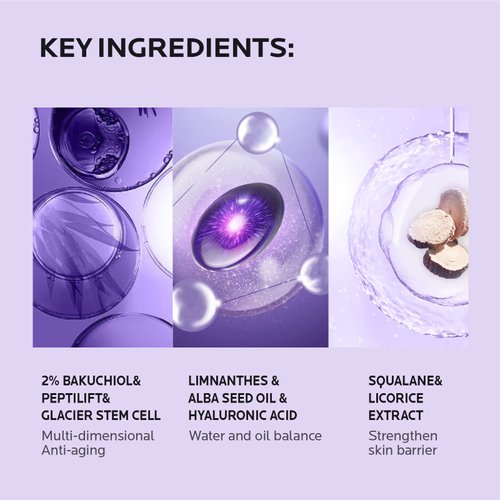 ZealSea 2% Bakuchiol Cream for Face Gentle Bakuchiol Alternative for Wrinkles & Fine Lines Anti Aging Essence with Peptide Plant Retinol Cream Skin Care Renewing for Sensitive Skin, 1 Fl Oz