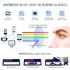 ANDWOOD Blue Light Blocking Glasses Women Men Computer Small Face Clear Bluelight Blocker Metal Frame Round Silver