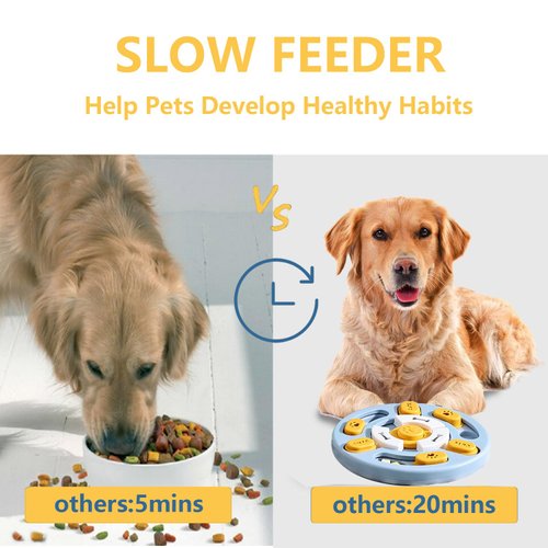 Dog Puzzle Toys,Dog Treat Puzzle for Mental Stimulation,Interactive Intelligence Toy for Slow Eating,Dog Toy Intelligence with Squeaking,Toys As Gifts for Puppies (Blue-Yellow)