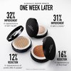 bareMinerals Original Pressed Powder Foundation Mineral SPF 15 – Talc-Free, Luminous Finish, Buildable Coverage, Vegan, Clean Beauty