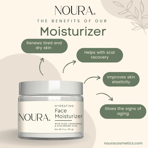 Noura Hydrating Face Moisturizer Cosmetics - Lightweight Daily Moisturizer for Hydration & Scar Repair with Aloe, Hyaluronic Acid, Chamomile & Vitamins E, C & B, 2oz