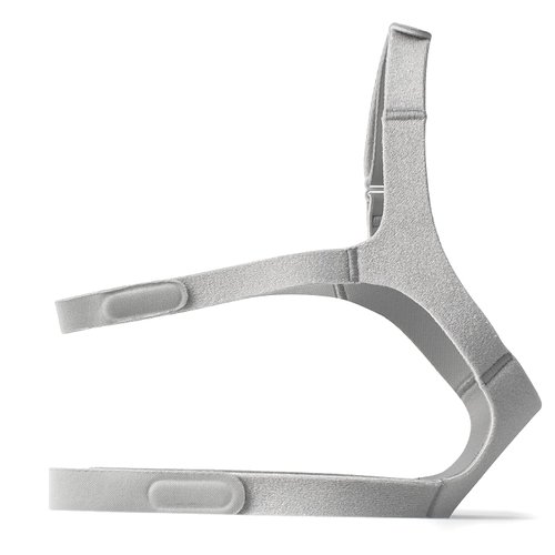 Headgear Compatible with AV Headgear, Replacement Headgear Strap Compatible with AV Headgear Straps, Clips NOT Included, Standard Size