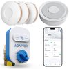 Smart Zigbee 3.0 Water Shut Off Valve 3/4" | Automatic Shut Off Valve for Leak Detection Sensors, Tuya Smart Compatible, Requires Zigbee Hub & Sensors | IP55 Waterproof, Built-in Capacitor