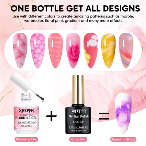 XIFEPFR Blooming Gel Nail Polish Kit, 15ml Marble Nail Polish for Spreading Effect Floral Print Watercolor DIY Manicure, UV LED Soak Off Blossom Gel with Top Base Coat Set