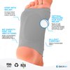 Arch Support Brace for Flat Feet with Gel Pad Inside - 2 Pairs - Plantar Fasciitis Support Brace - Compression Arch Sleeves for Women, Men - Foot Pain Relief for Planter Fasciitis, Arch Pain (Gray) FSA HSA elegible