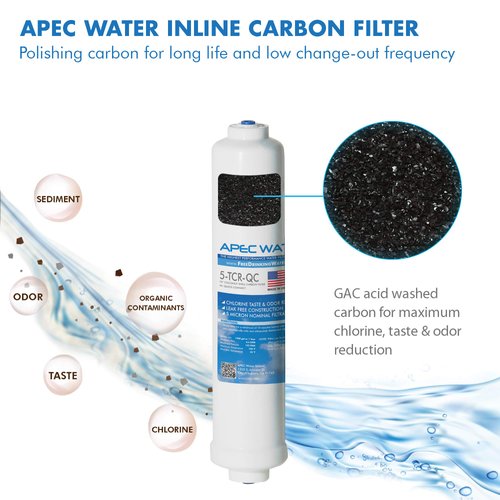 APEC Water Systems 5-TCR-QC US MADE 10" Inline Carbon Filter with ¼” Quick Connect For Reverse Osmosis Water Filter System (For Standard System)