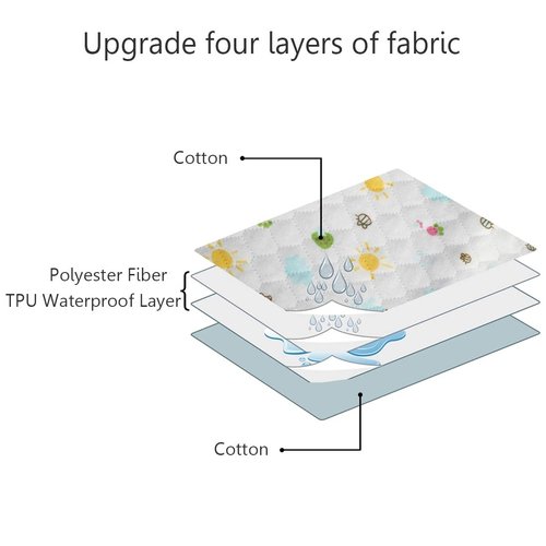 MBJERRY Waterproof Changing Pads Portable - Breathable Leak Proof Mattress Pad Protector Baby Changing Mat for Toddler, Kids Pack of 3 (M (27.5 x 19.7 Inch))