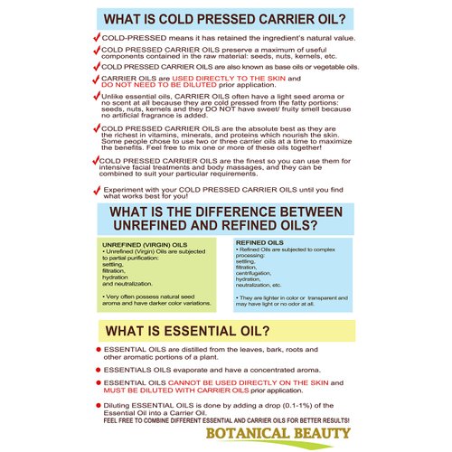 Botanical Beauty Grapeseed Oil, 100% Pure, Cold Pressed. 4 oz - 120 ml for Face, Skin, Hair, Nails, Body