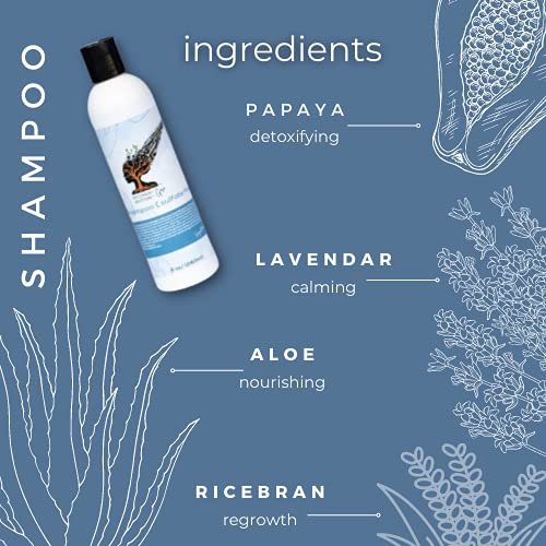 Recover Restore Gro Hydrating Shampoo | All hair types | Hair Growth | Sulfate Free | Vegan | Aloe Vera base | 8oz.