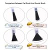 Agidea Empty Nail Polish Bottles with Round Brush 5ML, 20Pack Small Empty Glass Refillable Nail Polish Containers with Mixing Balls & Funnels (Matte Black)