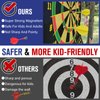 RaboSky Magnetic Dart Board for Kids 8-12 | Perfect Dart Board Game for Boys Room Decor and Family Night Activity Ideas for Boys Ages 6-14 Teenage Adults