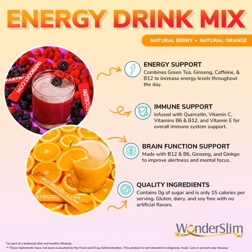 WonderSlim FAST BOOST Energy Drink Mix with B12, Berry, Multivitamins, Antioxidants, No Sugar, Gluten Free, Keto Friendly & Low Carb (14ct)