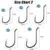 Fishing Hooks Offset Octopus Circle Hooks Saltwater, 100pcs Black High Carbon Steel Strong Barbed Fish Hooks Freshwater Size 2/0