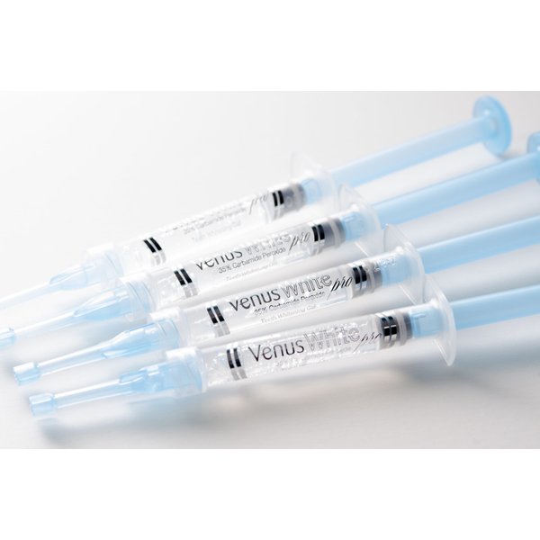 Venus Products (35%)