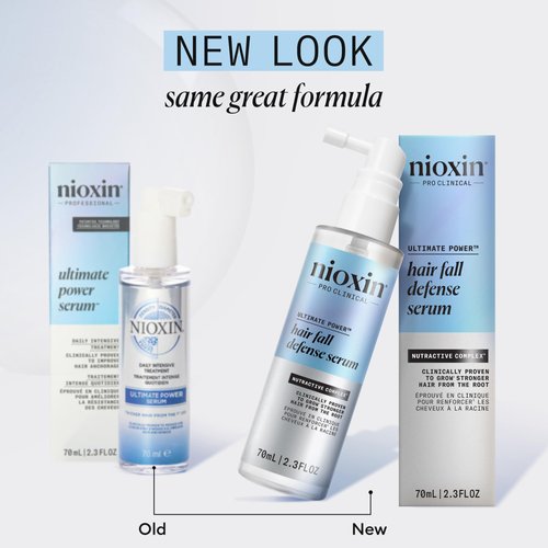 Nioxin Hair Fall Defense Intensive Daily Leave-In Hair Treatment |With Caffeine, Lauric Acid, Niacinamide and Sandalore| For Thicker and Stronger Hair| 2.3 Fl Oz (Packaging May Vary)