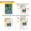 eMylo® DC 12V 2Channel 433Mhz RF Wireless Relay Remote Control Light Momentary Switch Transmitter with Receiver