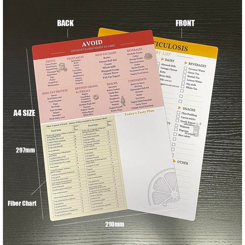 lovielf Reusable Diverticulosis Food Grocery & Shopping List Guide, Diverticulosis Diet Food Chart Meal Plan, High Fiber Foods，Digestive & Gut Health friendly, Double Sided Erasable material