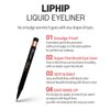 LIPHIP Liquid EyeLiner, Smudge proof Eyeliner, Sharp fine liquid Eyeliner pen, Black