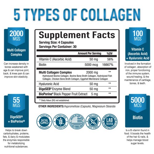 Premium Multi Collagen Peptides (Types I, II, II, V, X) - Collagen Pills for Skin Care, Hair Growth, Nails & Joints - Vitamin C, Hyaluronic Acid, Biotin, Gluten Free - 120 Collagen Capsules