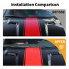 JWWY for Challenger Hood Air Conditioner Air Outlet Trim for 2009-2014 Dodge Challenger Accessories, ABS Carbon Fiber 2pcs
