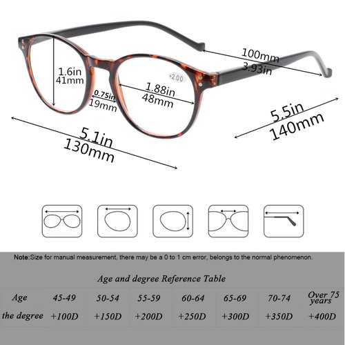 NORPERWIS 5 Pairs Reading Glasses - Standard Fit Spring Hinge Readers Glasses for Men and Women (5 Pack Mix Color, 1.50)