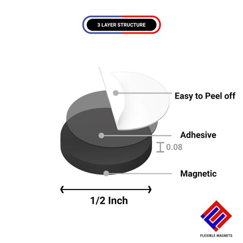 Adhesive Magnetic Discs - Round Magnetic Discs with Adhesive Backing - Magnetic Adhesive Dots Great for Crafts! Magnetic Discs are Great to use at Home, Office, School & More!(1/2 inch, 250 Pieces)