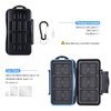 36 Slots SD Card Case Micro SD Card Case CF Card Holder Memory Card Holder Storage for 18 Micro SD Card, 12 SD SDXC SDHC Card, 6 CF Card