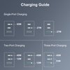 65W USB C Charger, 3 Ports USB Wall Charger, PD3.0 GaN USB C Charger for Travel, Fast Charger USB C for MacBook Pro/Air, iPad, Galaxy S24 Ultra, Dell XPS, iPhone 15 Pro and More(Black)