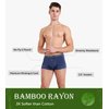 DAVID ARCHY Boxer Briefs for Men Pack Soft Bamboo Rayon Underwear No Fly Trunks