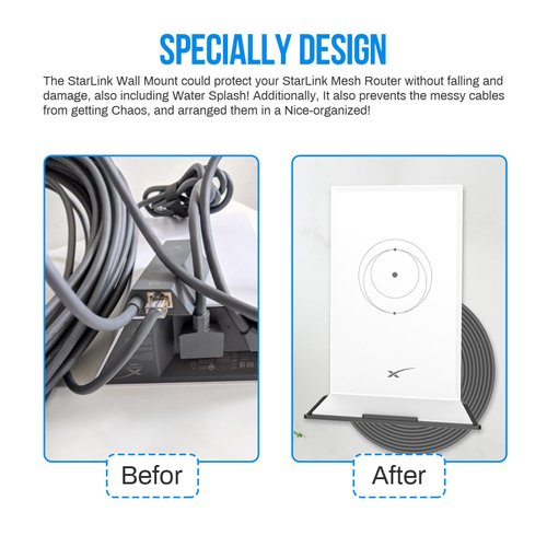 JOZDAUP Upgraded StarLink Wall Mount, ABS Stability Star Link Internet Kit Wall Mount, Router Protection Brackets Holder for Star Link Mesh Router V2, Space Saving&Easy to Install