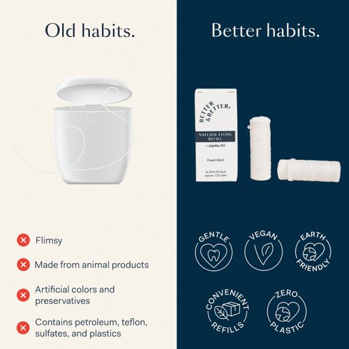 Better & Better Natural Floss | Vegan, 100% Plant-Based Waxed Dental Floss in Refillable Glass Jar | Natural Dental Floss w/Jojoba & Peppermint Oil | Moisturizing & Soothing Eco Friendly Dental Floss