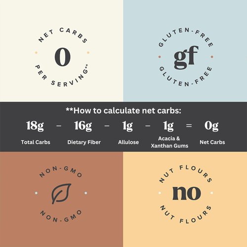 Keto Biscuit Zero Carb Mix - Keto and Gluten Free Biscuit Baking Mix - 0g Net Carbs Per Biscuit - No Erythritol, Easy to Bake - No Nut Flours - No Sugar Alcohols (3 Pack)