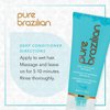PURE BRAZILIAN - 4 Piece Essential Travel Size Kit: Anti-Frizz Shampoo, Conditioner, Serum & Masque