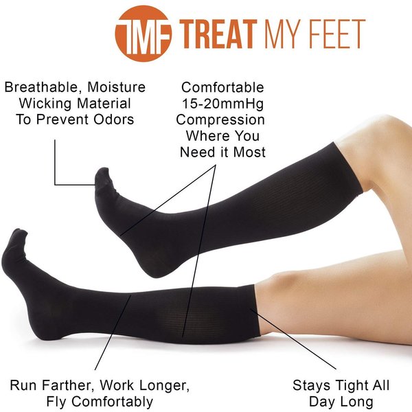 3 Pairs of Compression Socks for Women & Men Knee High Compression Socks - Relieve Calf & Leg Pain - Graduated to Boost Circulation & Reduce Edema Swelling, Nurse & Runner Recommended - (Black, XL)